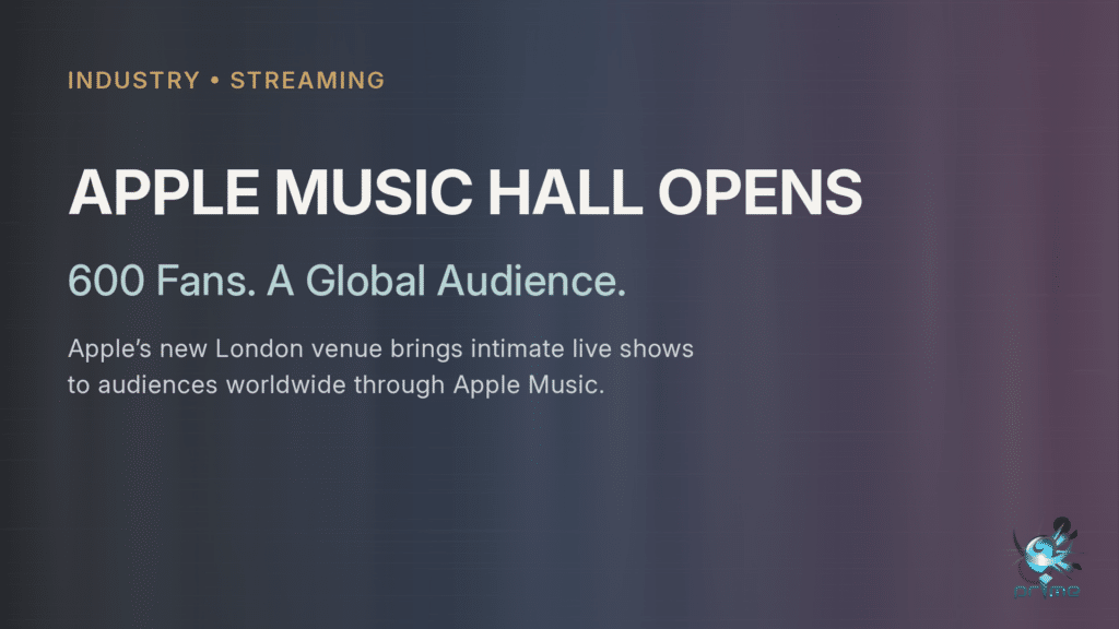 Apple Music Hall opening graphic reading “600 Fans. A Global Audience.” on a blue-to-plum gradient with the Prime logo.