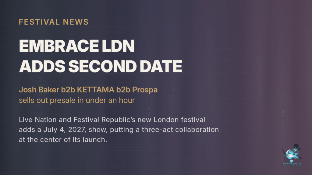 Embrace LDN adds a second London date after Josh Baker b2b KETTAMA b2b Prospa sells out presale in under an hour. New show: July 4, 2027.