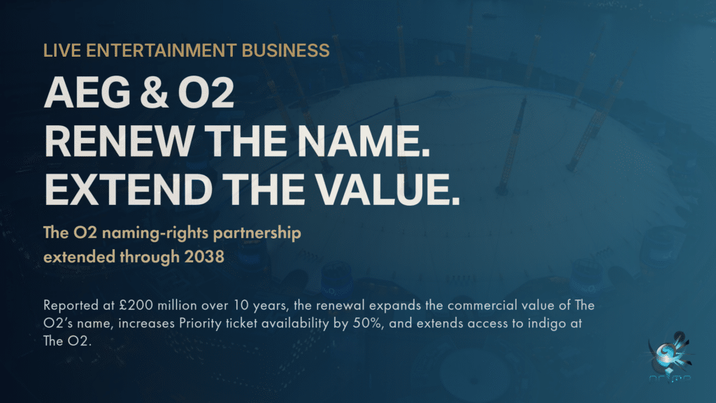 Aerial view of London’s The O2 beneath a blue overlay, with headline text announcing AEG and O2’s naming-rights renewal through 2038.